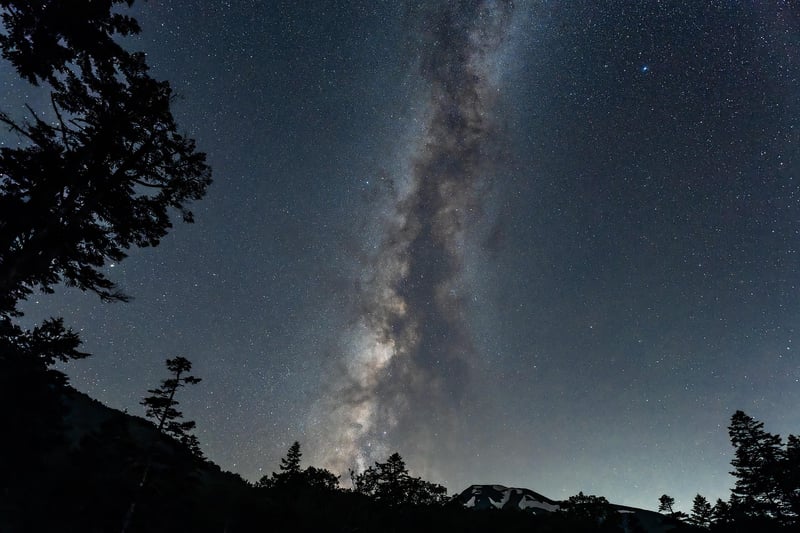 Milky Way Decor